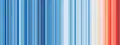 Warming stripes that use classed color gradient
