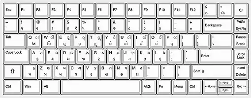 The standard Gujarati InScript bilingual keyboard layout to type Gujǎrātī Lipi in Windows OS based computers.