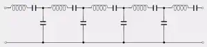 A ladder topology filter circuit diagram consisting of five series LC circuits interspersed with four shunt capacitors