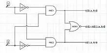 One-bit binary full comparator, equality, inequality, greater than, less than at gate level. Created using CircuitLab