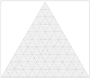 Ternary graph paper
