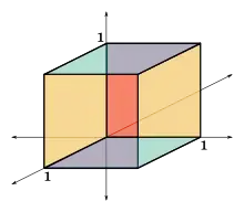 A three-dimensional cube